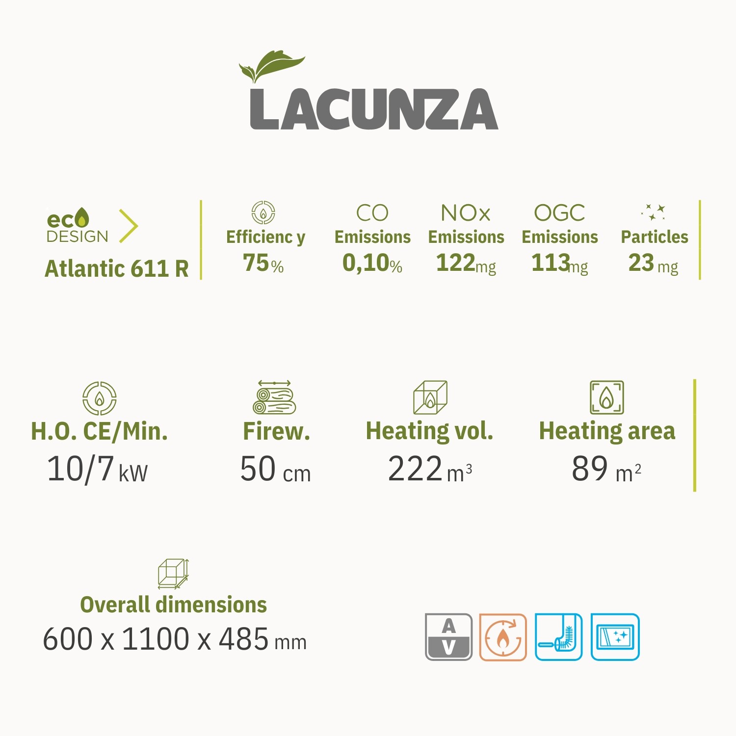 Lacunza Atlantic 611R Soba