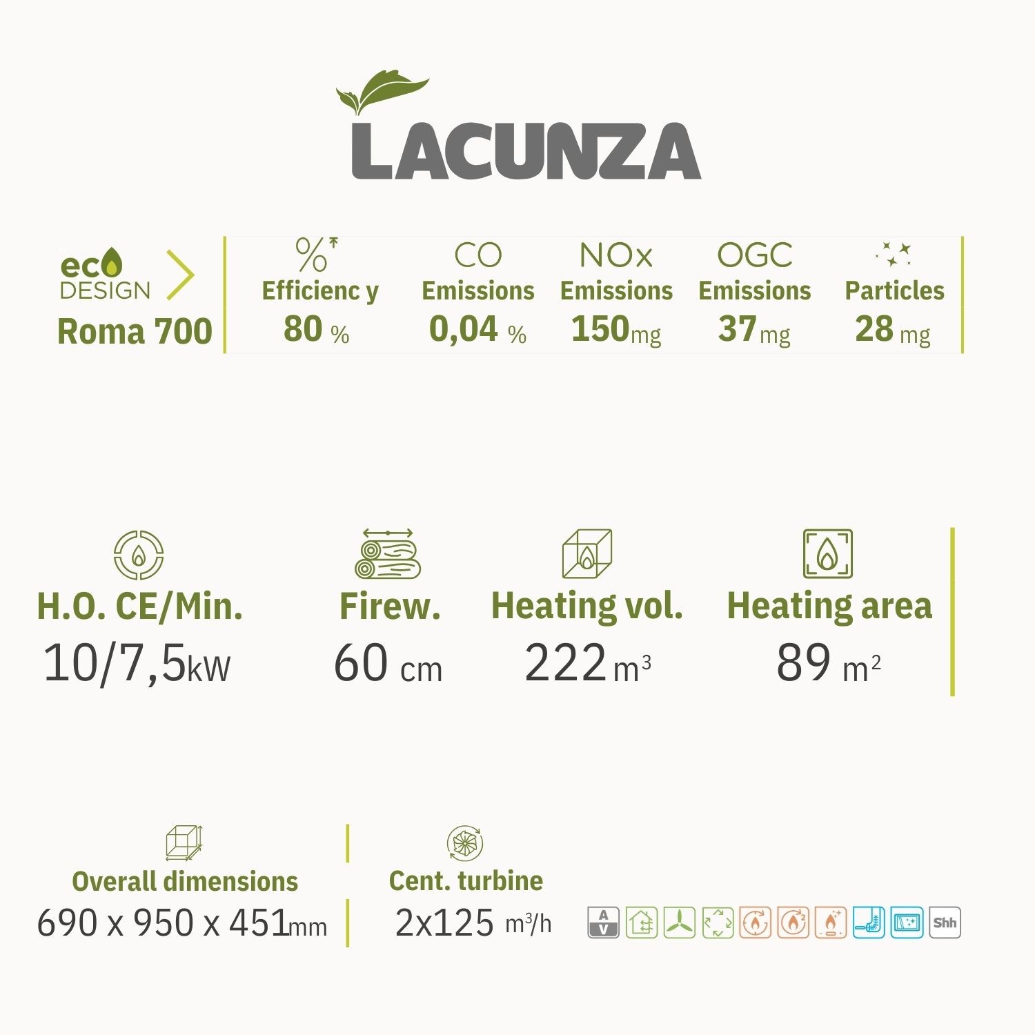 Lacunza Roma 700 Soba