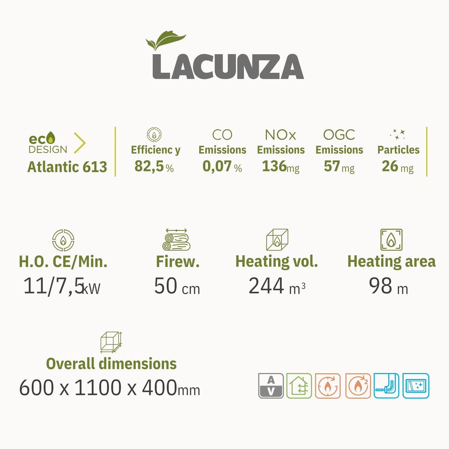 Lacunza Atlantic 613 Soba