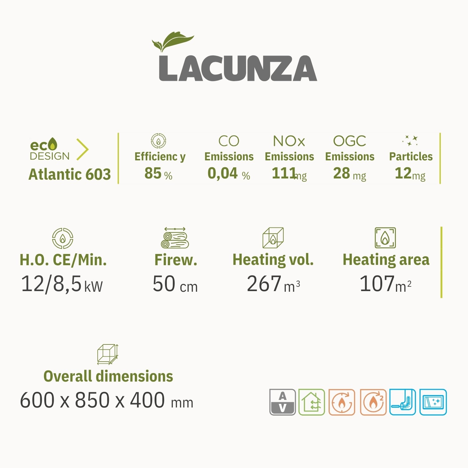 Lacunza Atlantic 603 Soba