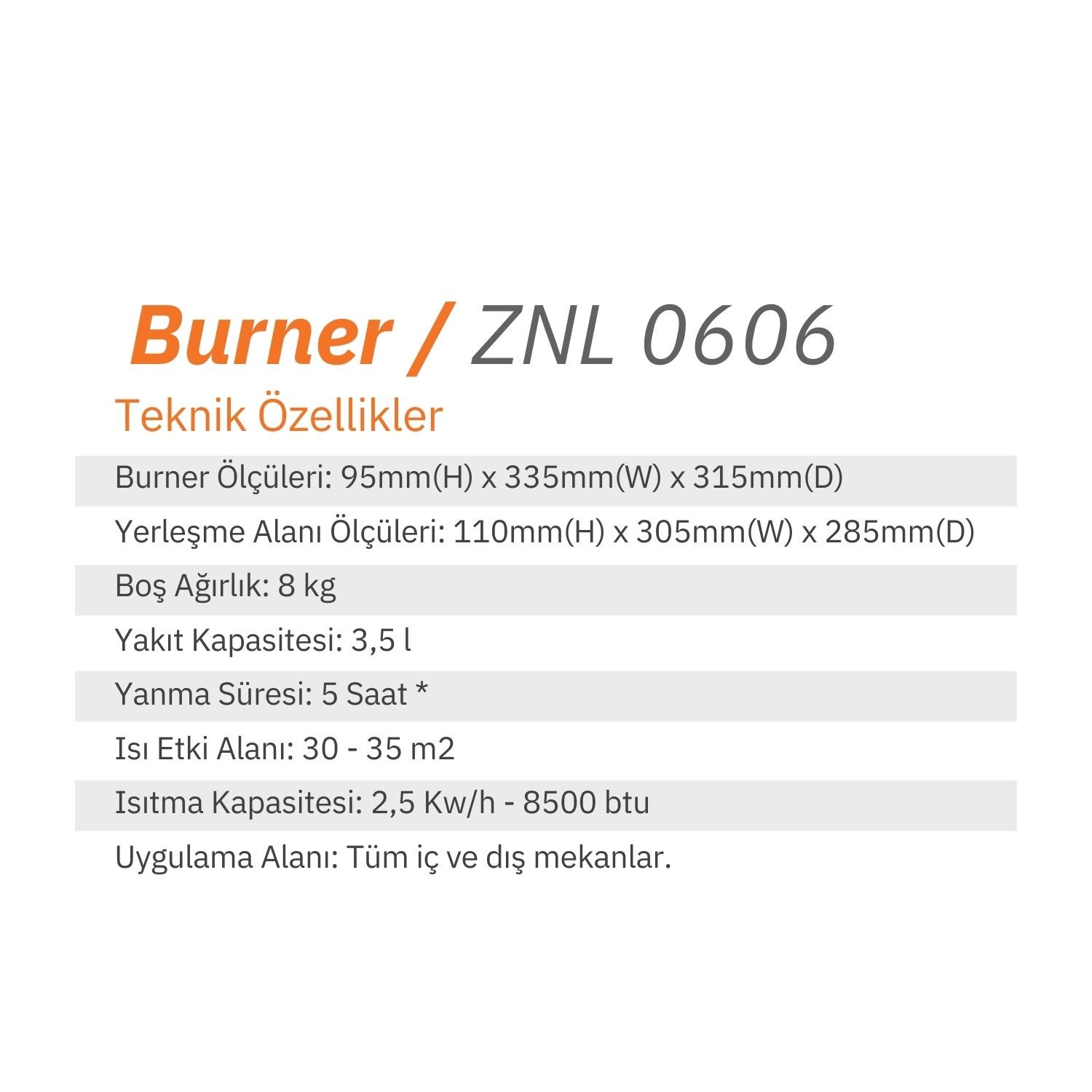 Burner Etanollü Şömine