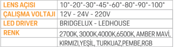 Ledim 10 cm 3 Led Wallwasher / Ledim 2001