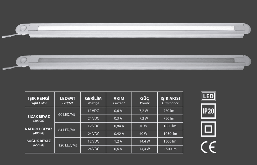Ledim Alto Pır Sensörlü Led Bar