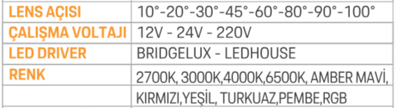Ledim 70 cm 24 Led Wallwasher / Ledim 2006