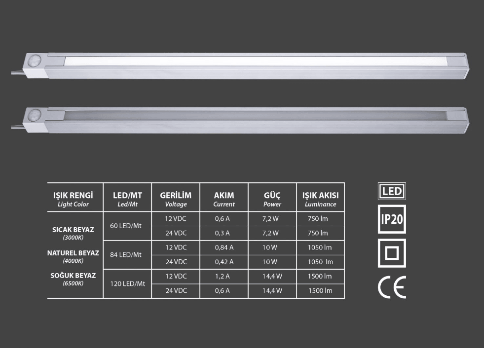 Ledim Canto Sıva Üstü PIR Sensörlü Led Bar