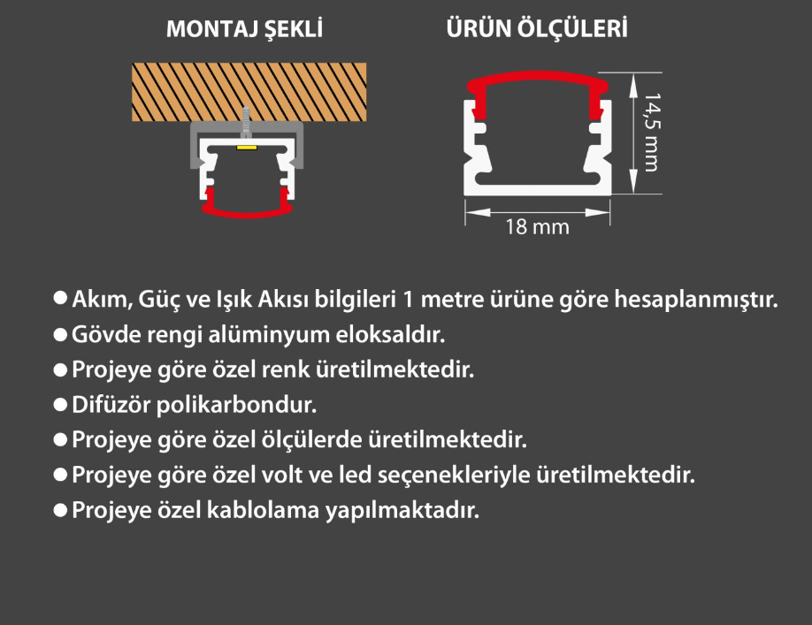 Ledim Klasik Sıva Üstü Led Bar
