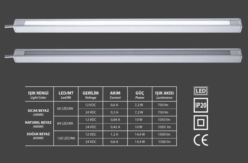 Ledim Canto Sıva Üstü Led Bar