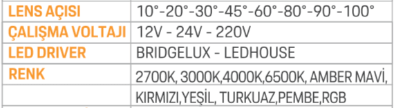 Ledim 100 cm 36 Led Wallwasher / Ledim 2007