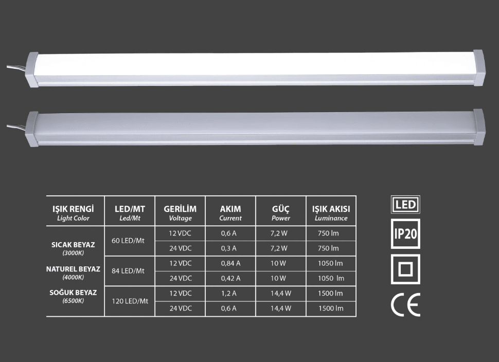 Ledim Klasik Sıva Üstü Led Bar