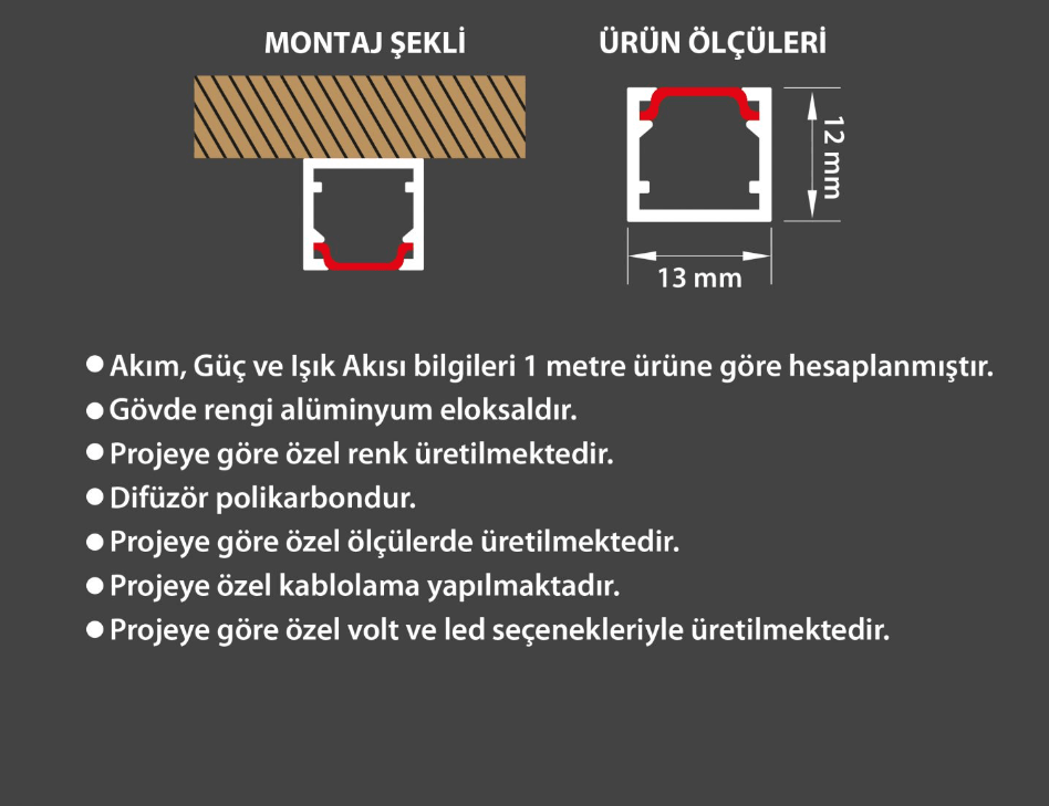 Ledim Canto Sıva Üstü Led Bar