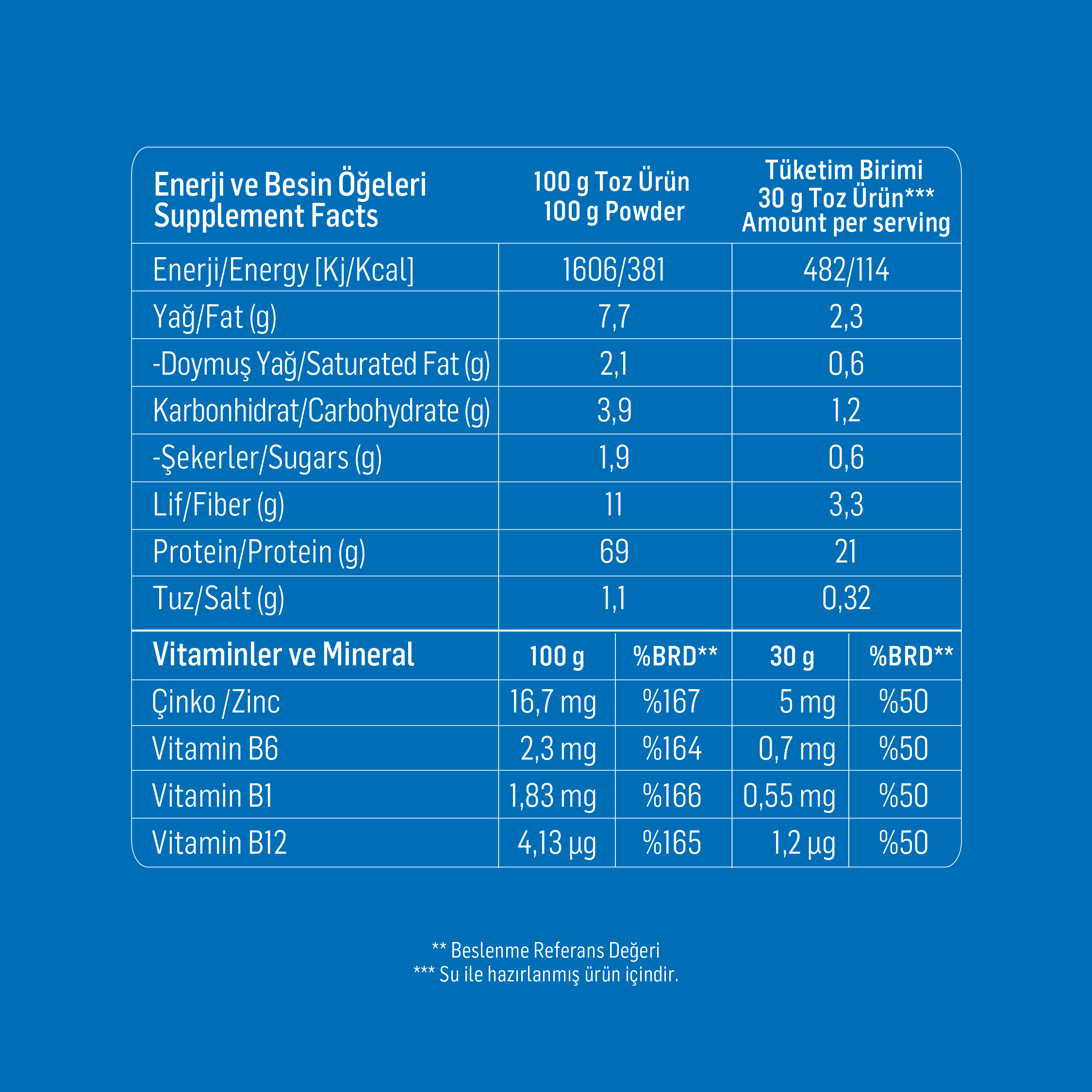 WUP Plant Protein - Kakao Aromalı - 600 Gram 20 Servis