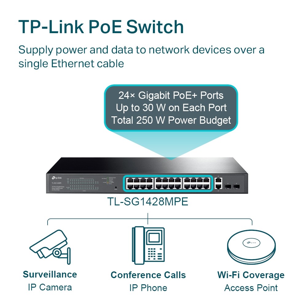 TP-LINK SG1428PE Omada 24 Port POE+ Gigabit Smart Switch +2xRJ45 +2xSFP