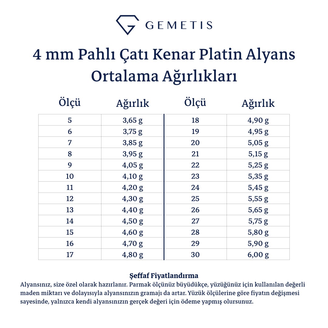 4 mm Modern Çatı Kenar İçi Dolu Platin Alyans