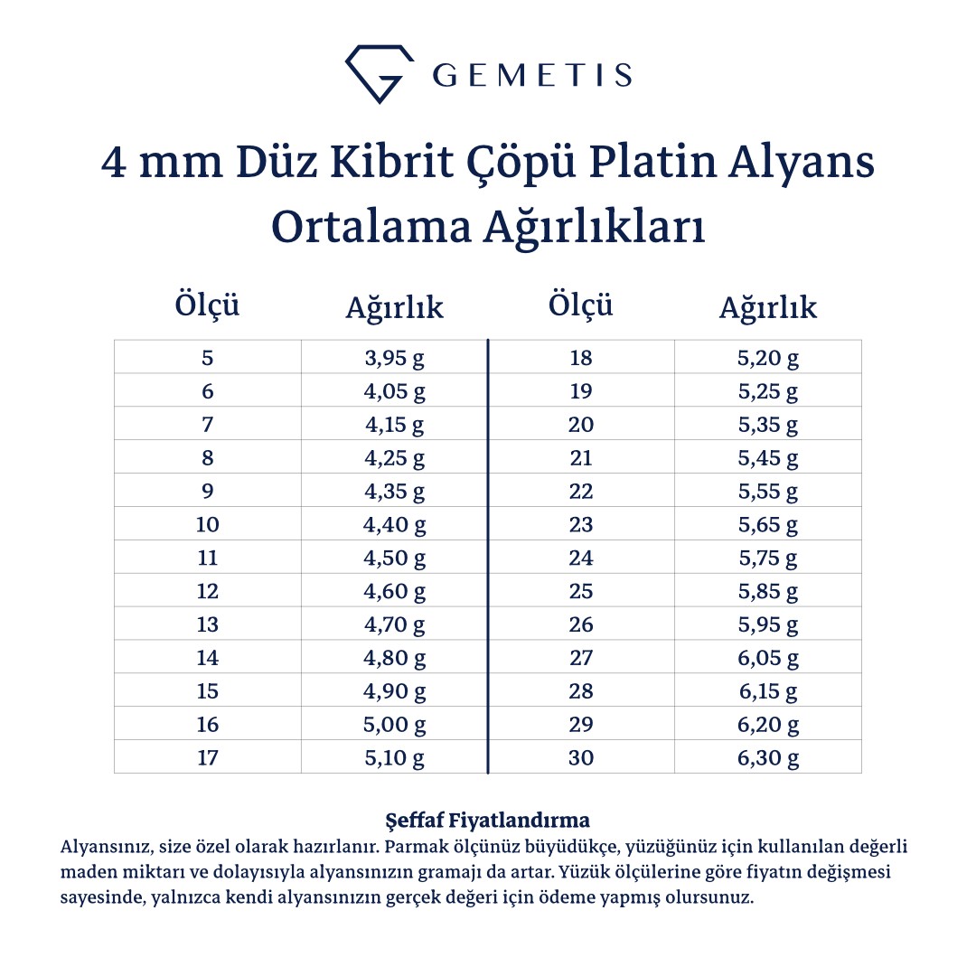 4 mm Klasik Düz Kibrit Çöpü İçi Dolu Platin Alyans