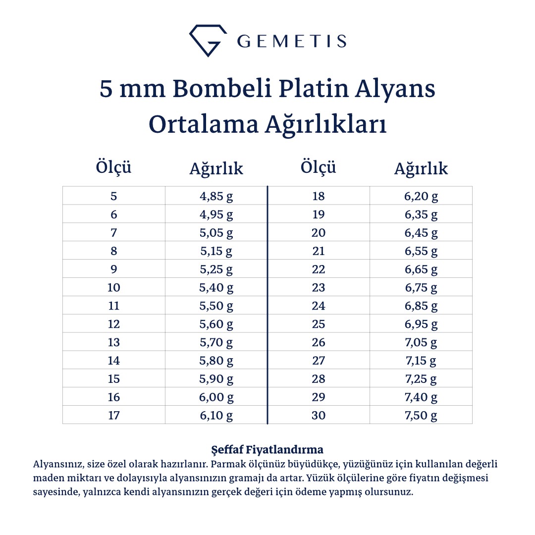 5 mm Klasik Bombeli İçi Dolu Platin Alyans