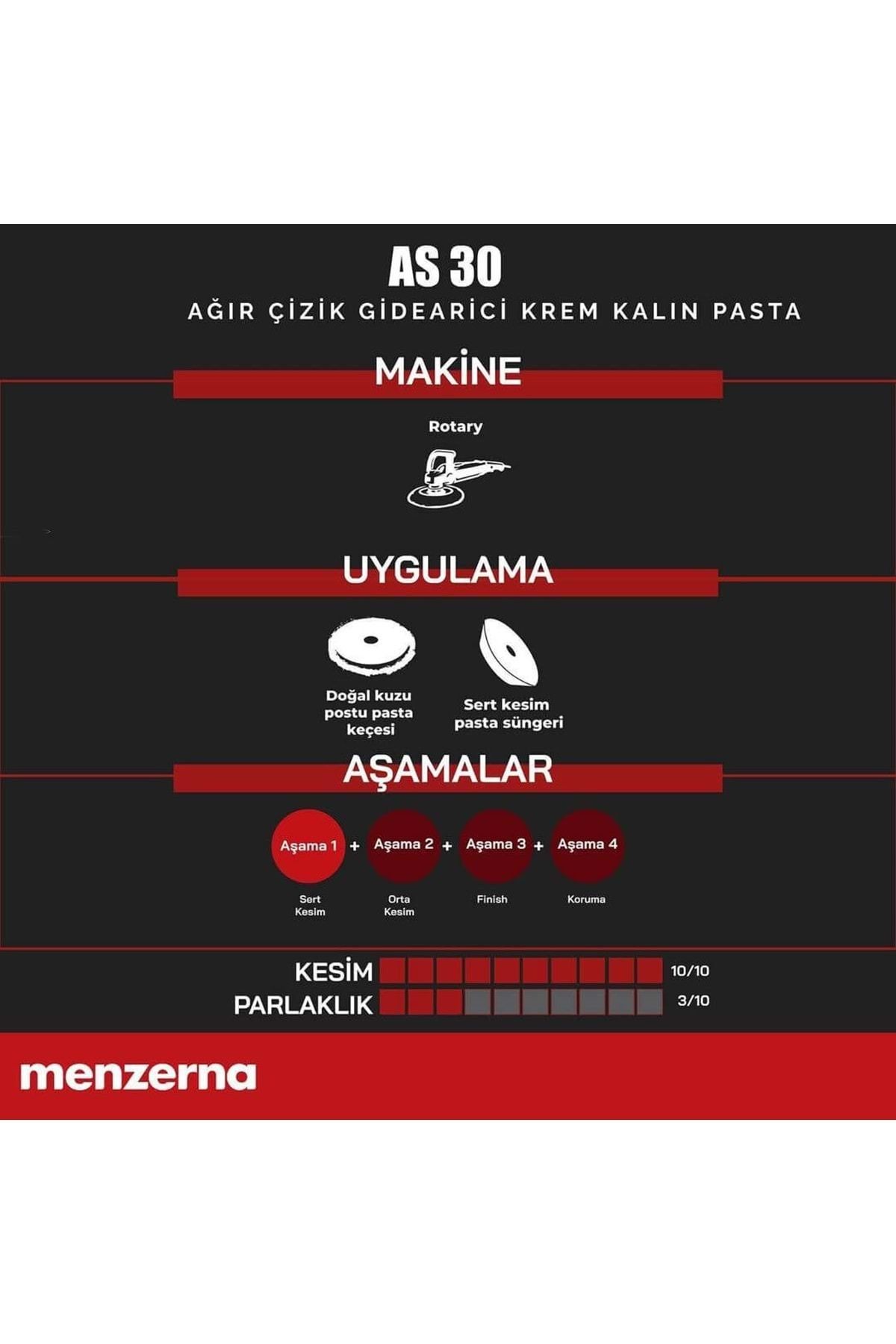 Menzerna As 30 Ağır Çizik Giderici Krem Kalın Pasta 1 KG