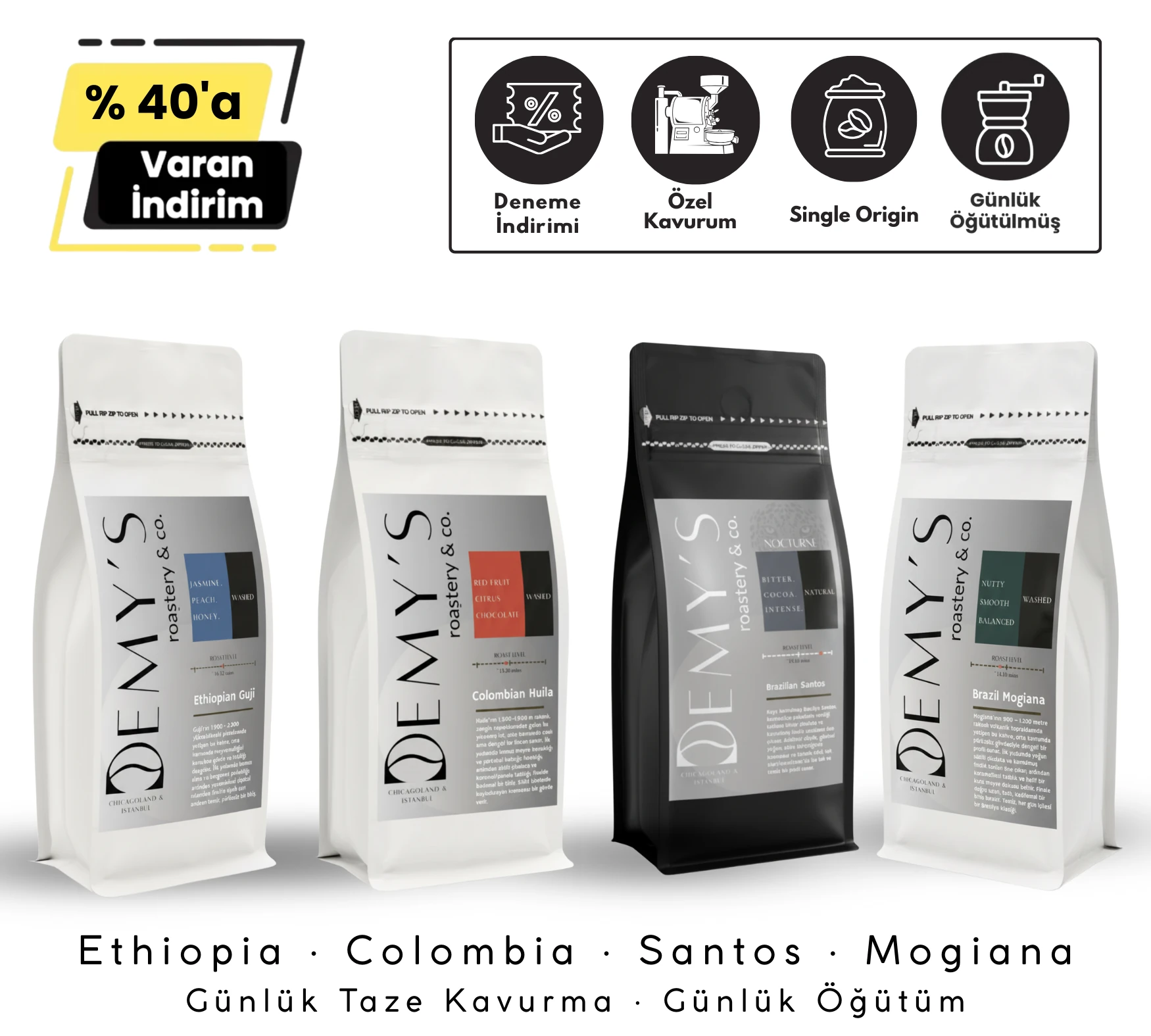 Single Origin Deneme Paketi - Terroir