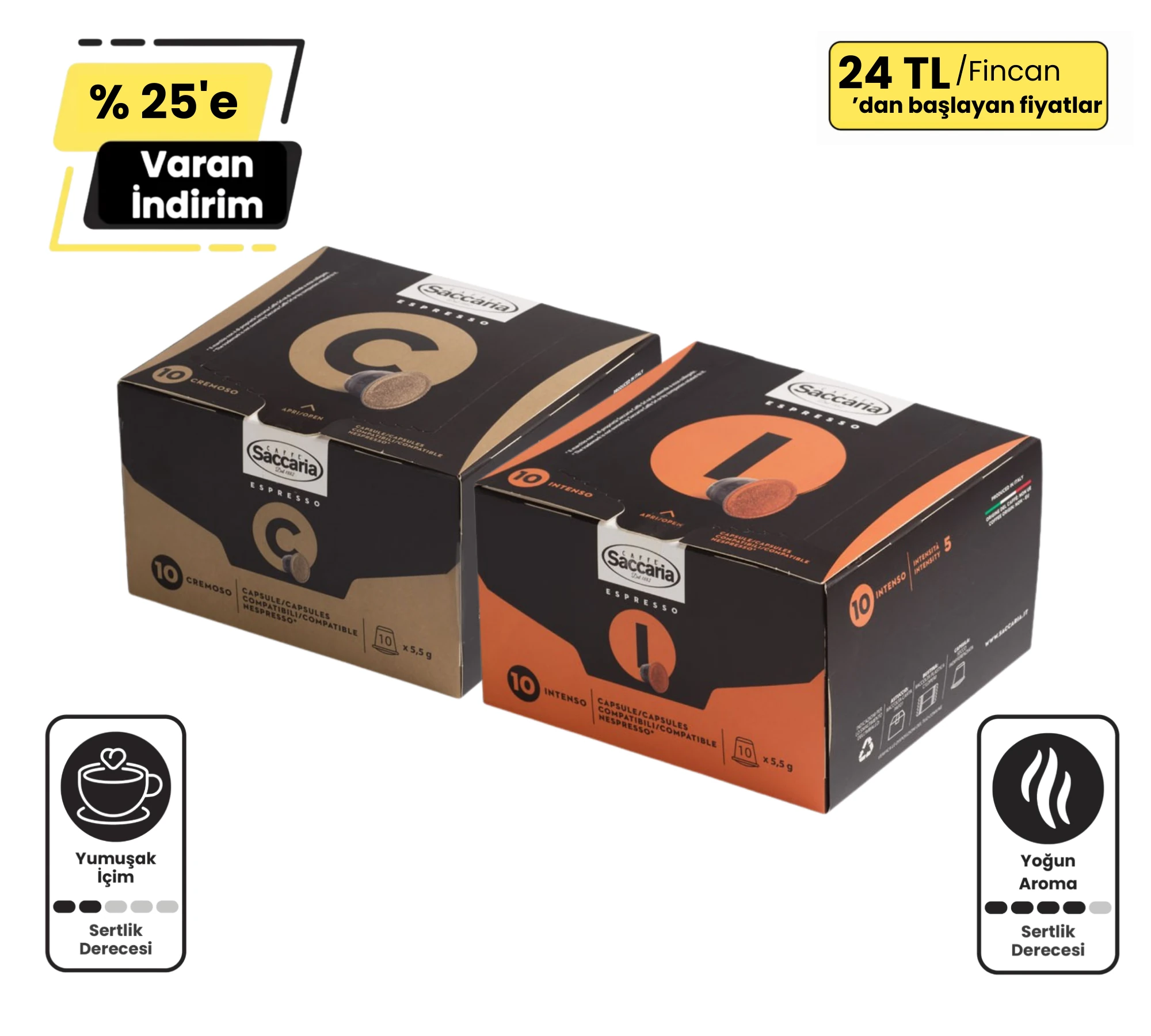 Kapsül Deneme Paketi