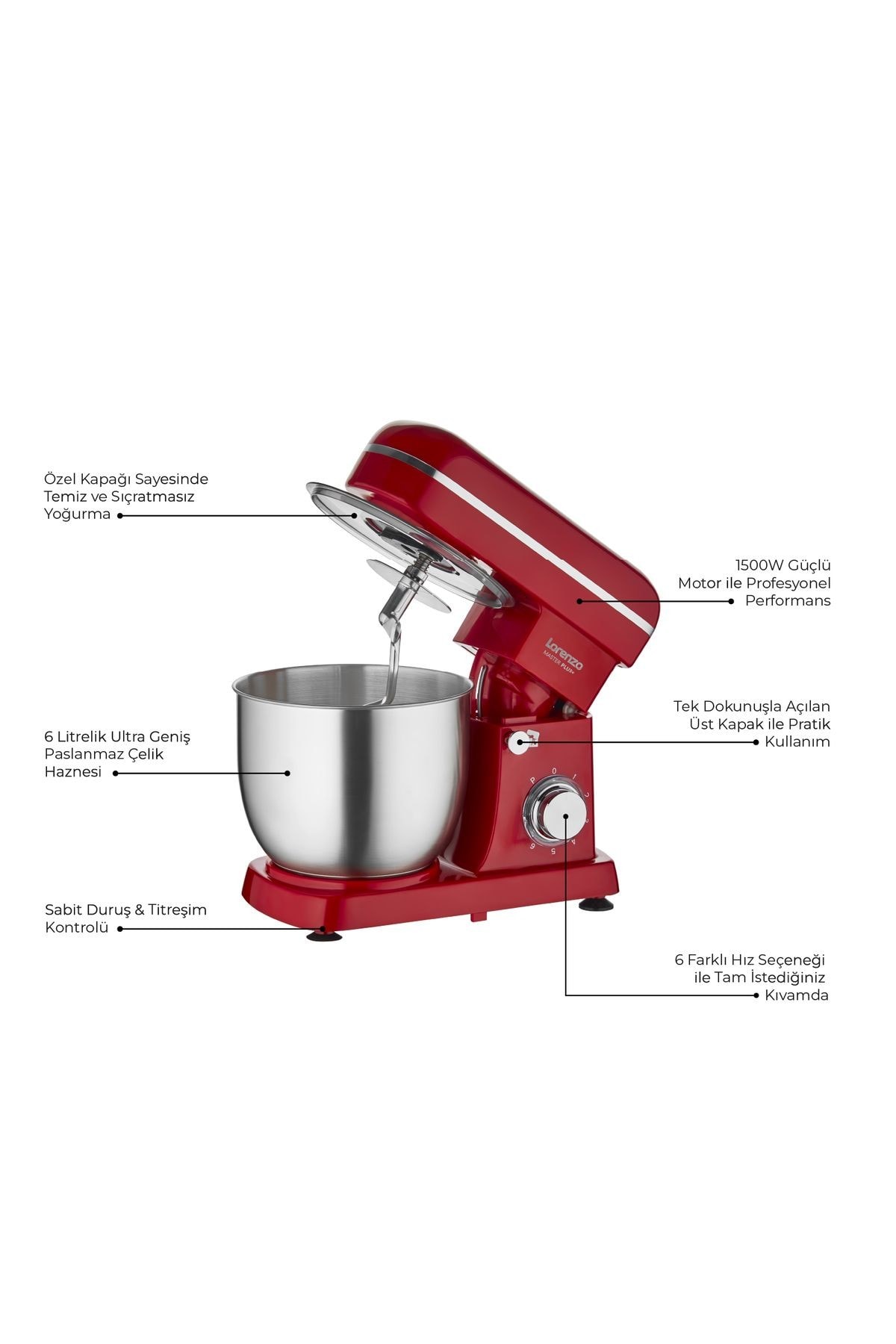 LORENZO MASTERPLUS STAND MİXER HAMUR MAKİNESİ-KIRM