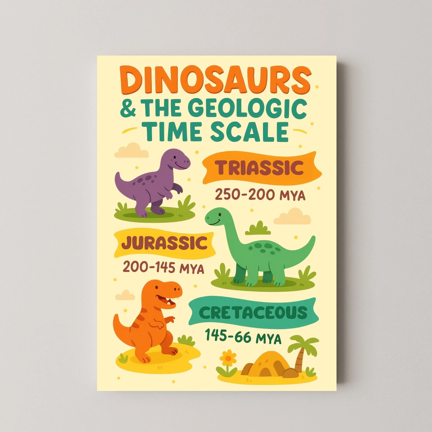 Dinozor Çağları image