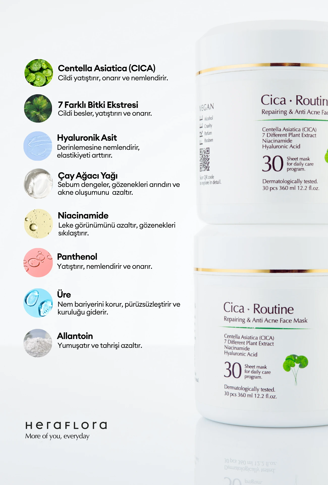  Cica Routine Yatıştırıcı, Yoğun Onarıcı ve Akne Karşıtı Günlük 30'lu Kağıt Maske