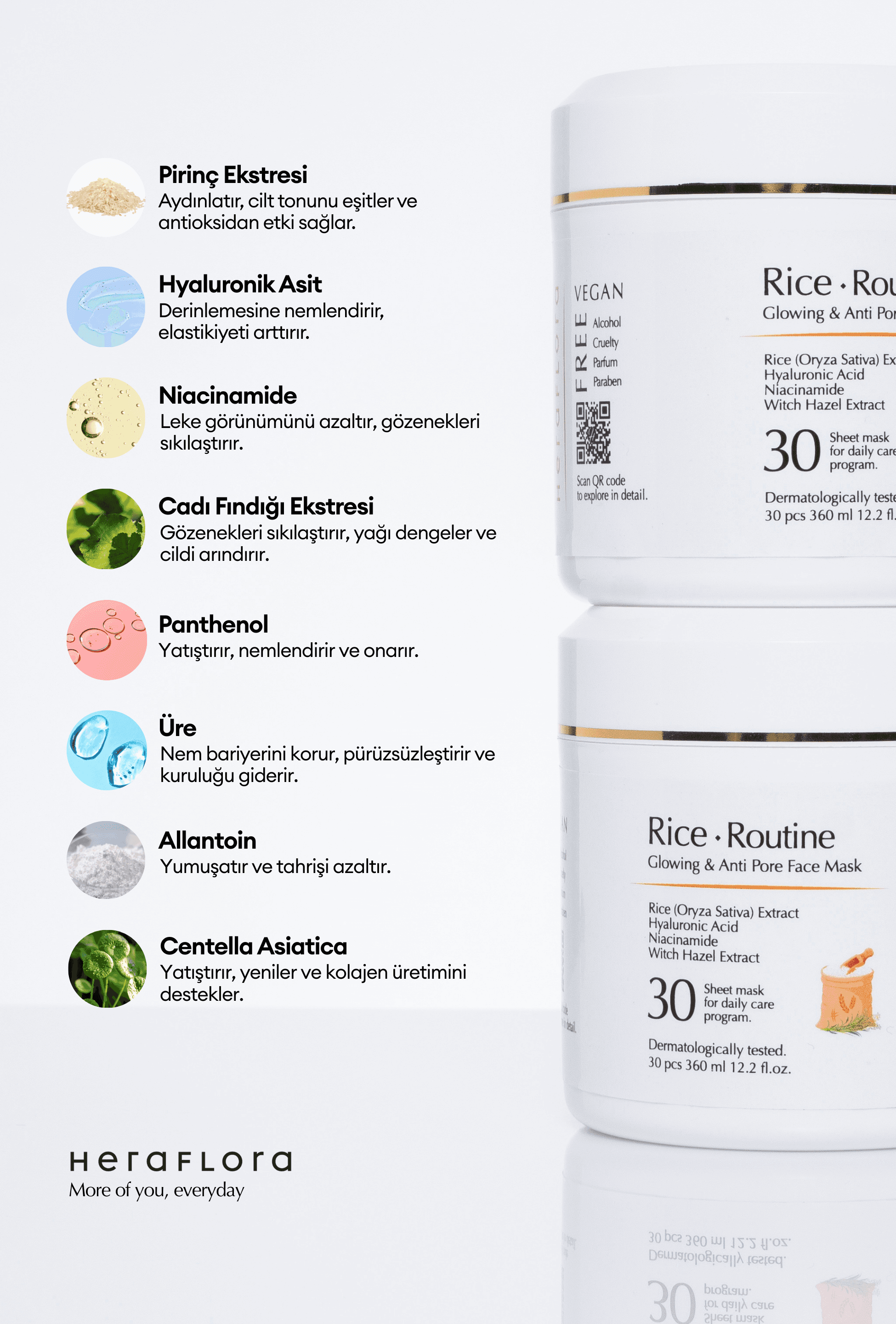 Rice Routine Pirinç Özlü Aydınlatıcı Nemlendirici ve Gözenek Sıkılaştırıcı Günlük 30'lu Kağıt Maske
