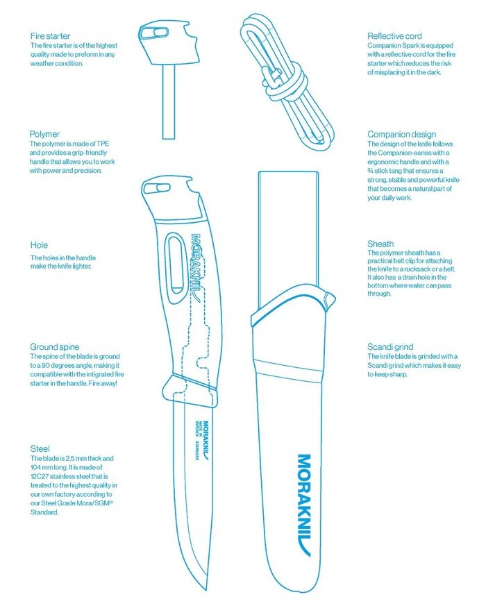 Morakniv Companion Spark (S) Red Bıçak