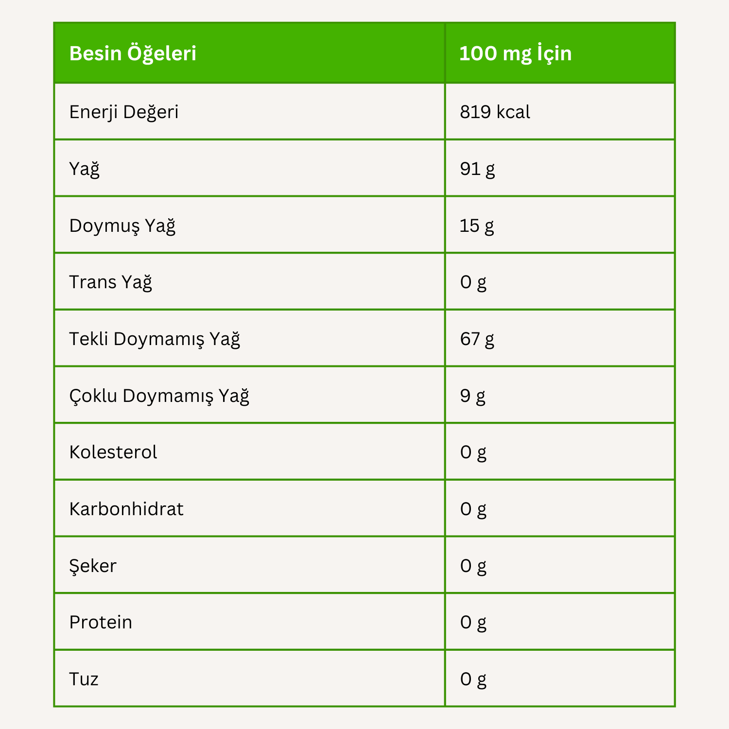 Labranda Natürel Sızma Zeytinyağı 500 ml - Extra Virgin - Terasa Cam Şişe