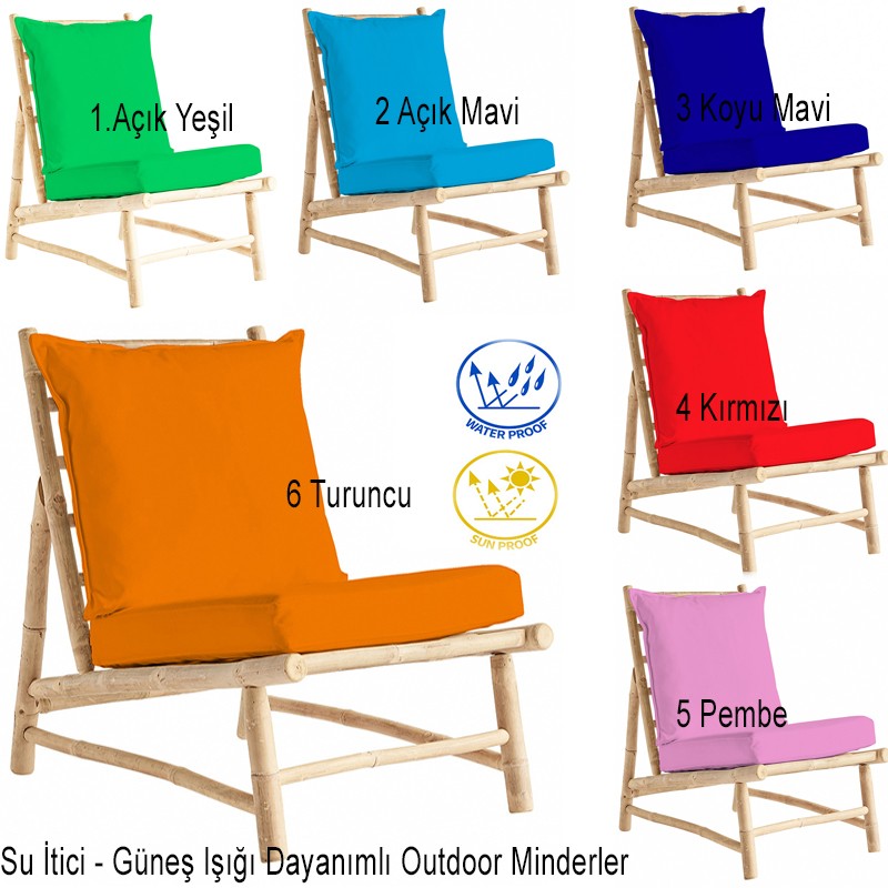 Outdoor Dış Mekan Minderleri Oturma 60-60-10 cm Sırt 60-50 cm Mavi