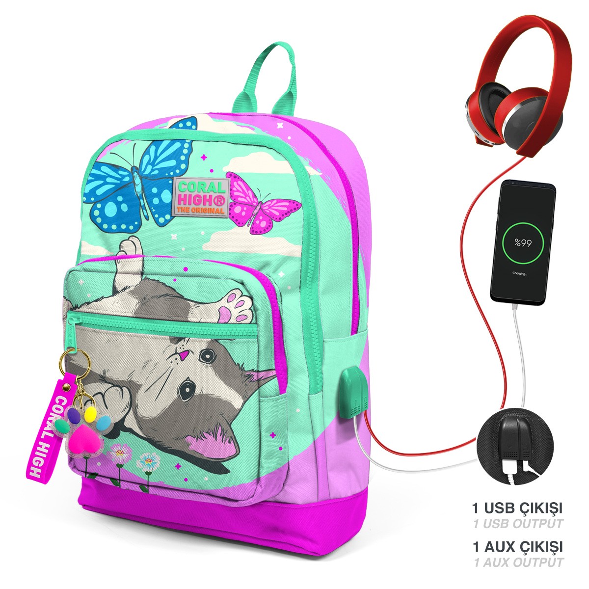 Coral High Kids Su Yeşili Pembe Kedi Desenli Dört Bölmeli USB'li Okul Sırt Çantası 23807