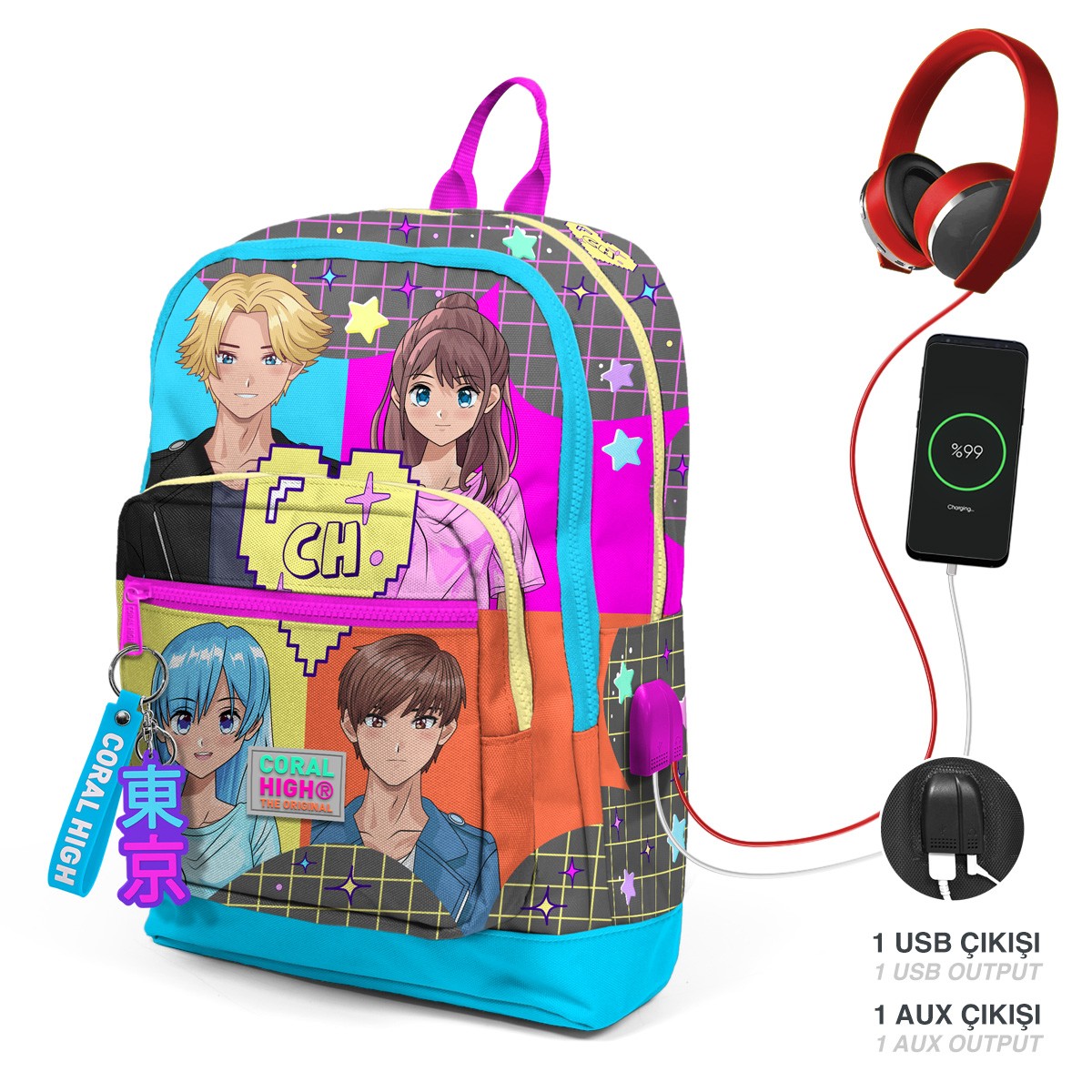 Coral High Kids Gri Mavi Pembe Anime Desenli Dört Bölmeli USB'li Okul Sırt Çantası 23837