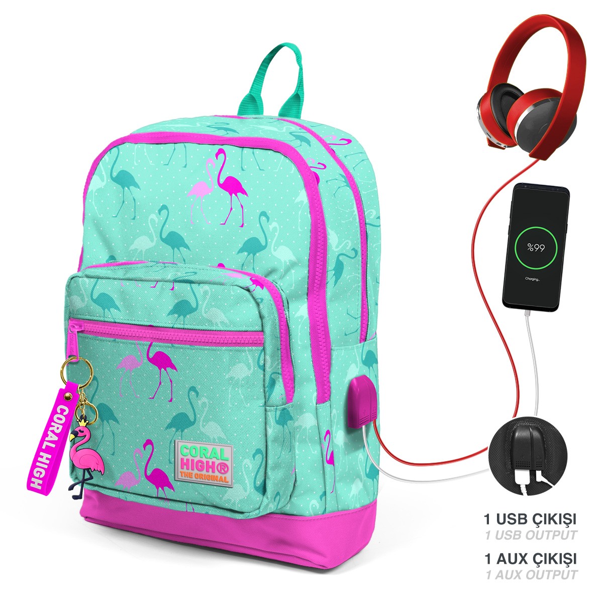 Coral High Kids Su Yeşili Neon Pembe Flamingo Desenli Dört Bölmeli USB'li Okul Sırt Çantası 23275