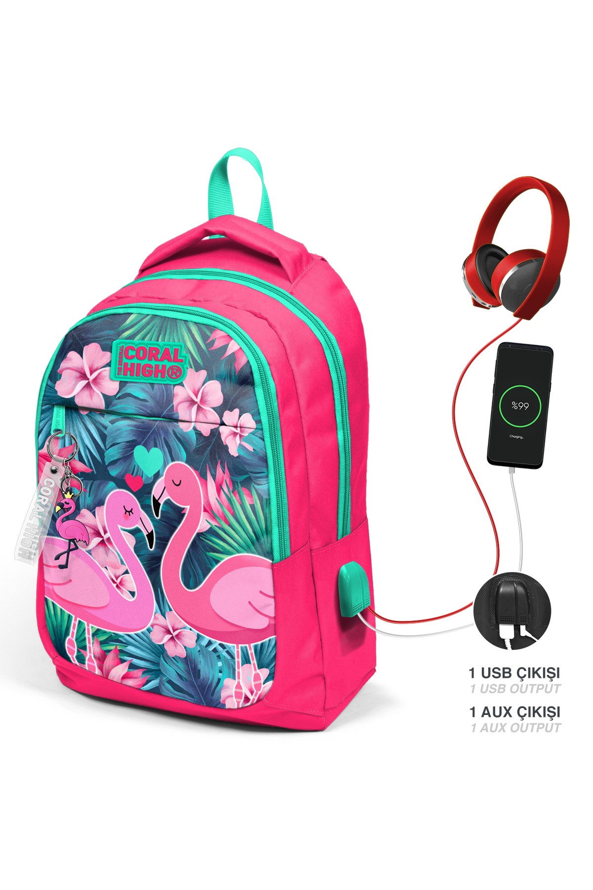 Coral High Kids Neon Mercan Su Yeşili Flamingo Desenli Üç Bölmeli USB'li Okul Sırt Çantası 23416