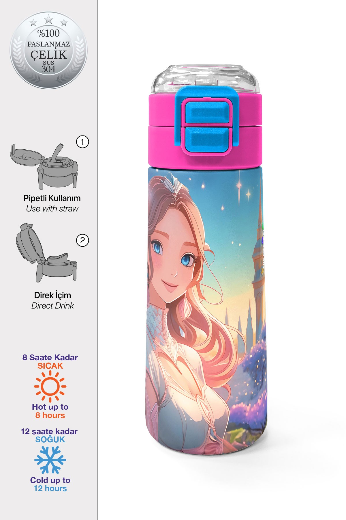 Coral High Kids Turkuaz Pembe Anime Kız Desenli Pipetli ve Direkt İçim Çelik Termos 500 ml 31858