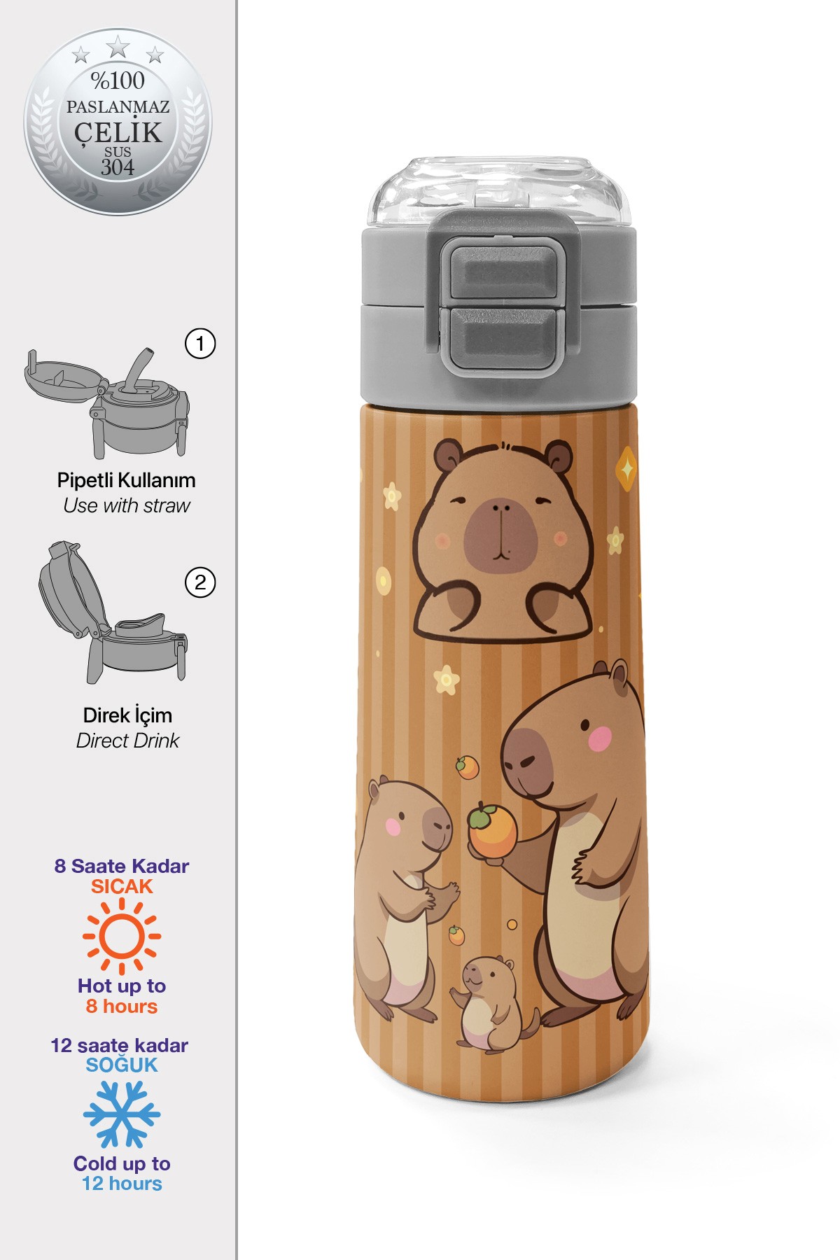 Coral High Kids Kapibara Desenli Pipetli ve Direkt İçim Çelik Termos 500 ml 31790