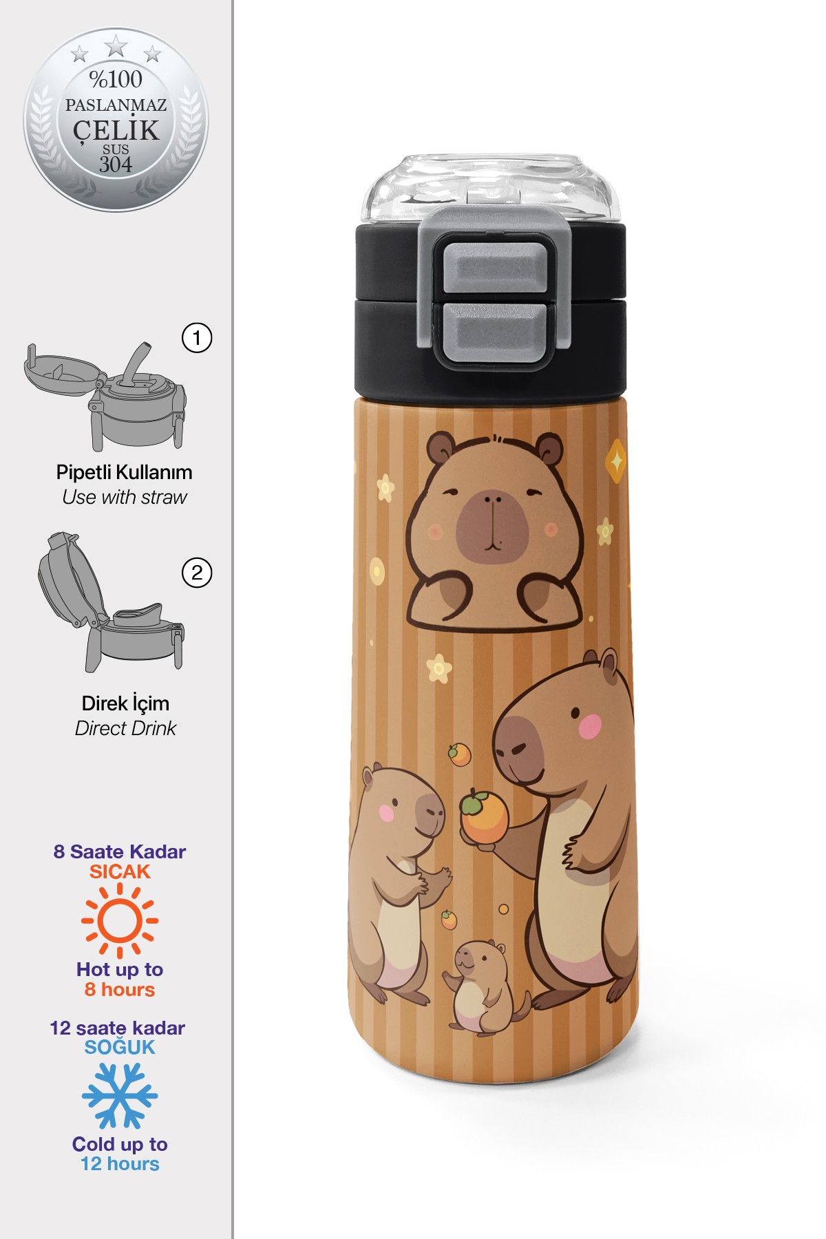 Coral High Kids Kapibara Desenli Pipetli ve Direkt İçim Çelik Termos 500 ml 31790