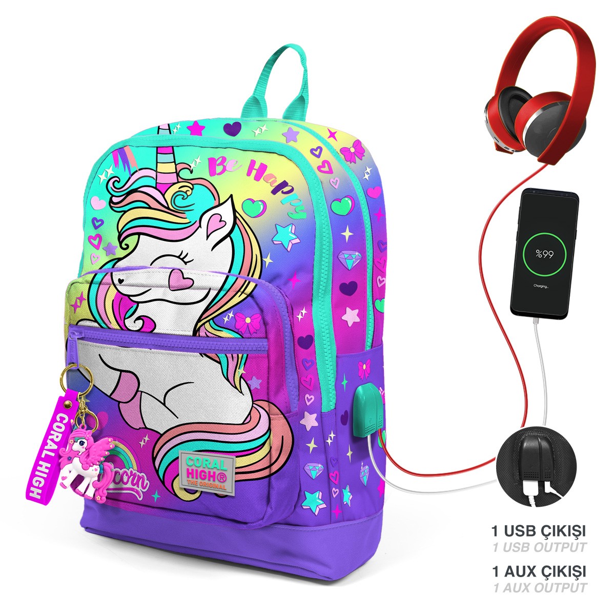 Coral High Kids Lavanta Su Yeşili Unicorn Desenli Dört Bölmeli USB'li Okul Sırt Çantası 23829