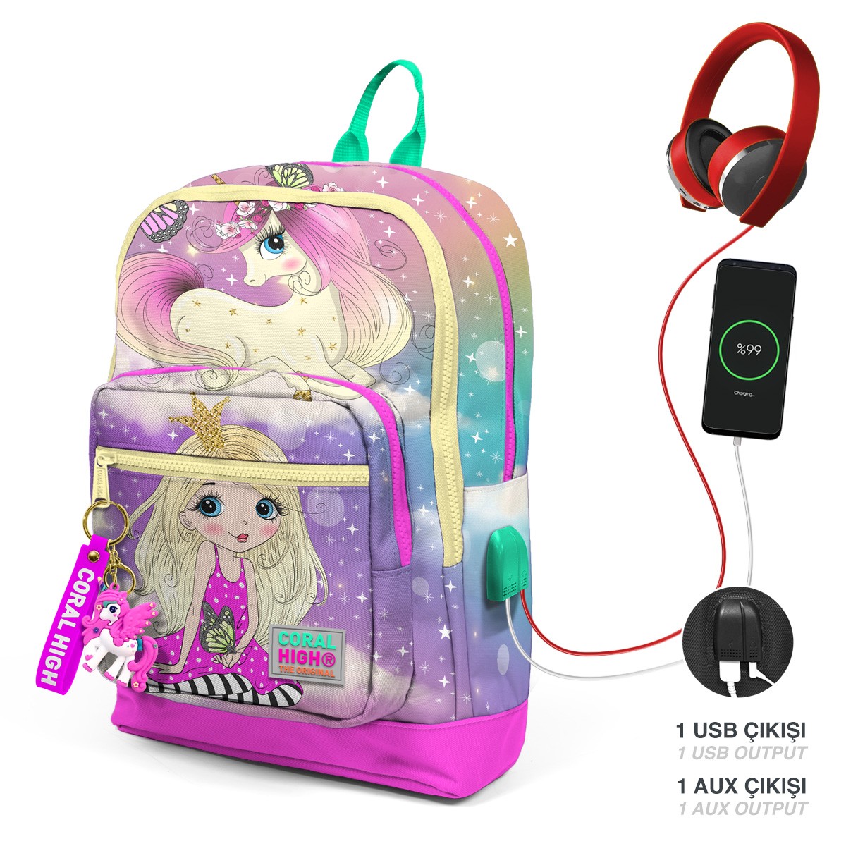 Coral High Kids Pembe Su Yeşili Unicornlu Kız Desenli Dört Bölmeli USB'li Okul Sırt Çantası 23833