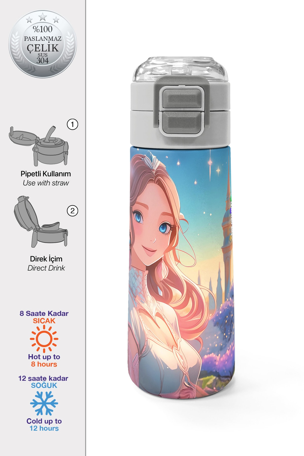 Coral High Kids Turkuaz Pembe Anime Kız Desenli Pipetli ve Direkt İçim Çelik Termos 500 ml 31858