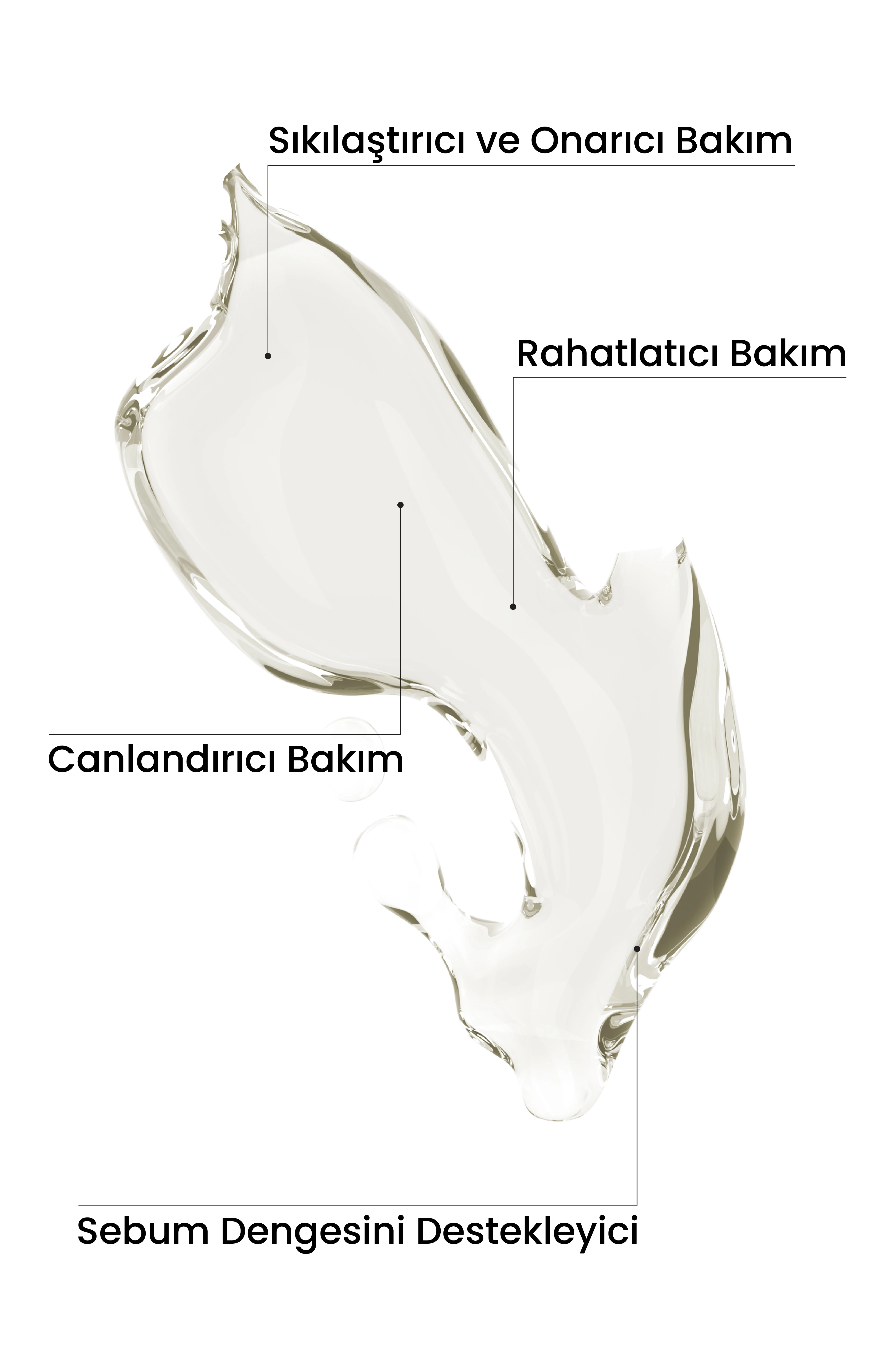 Yükseltilmiş %96 Salyangoz Özlü Gençleştirici Tonik
