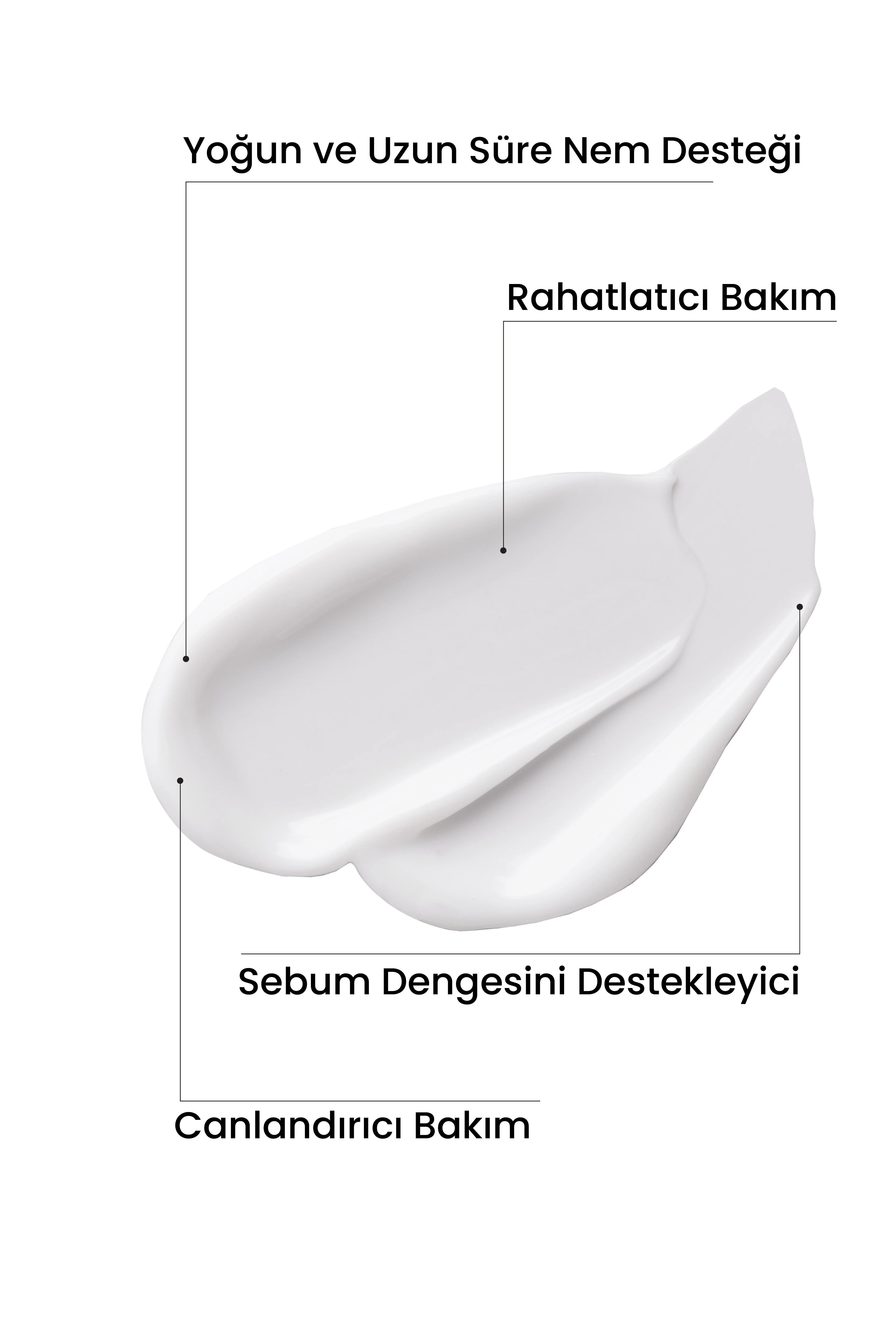 Güçlendirilmiş %92 Salyangoz Özlü Yoğun Nemlendirici Krem 