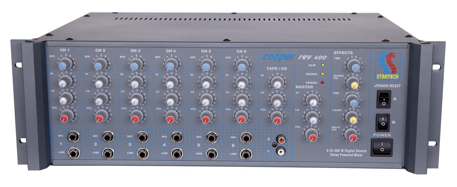 Startech Cooper Rev 400T Watt