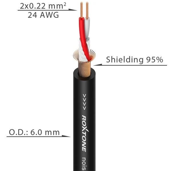 ROXTONE MC02 STEREO MİK.KABLOSU detay