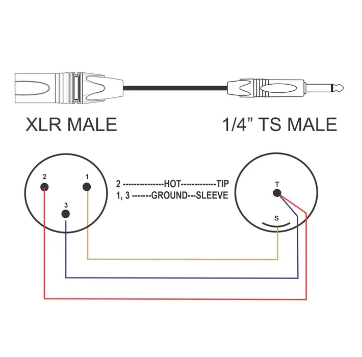 Xlr-Ts Xlr Male Ts Male Unbalanced Mic/Audio Cable detay