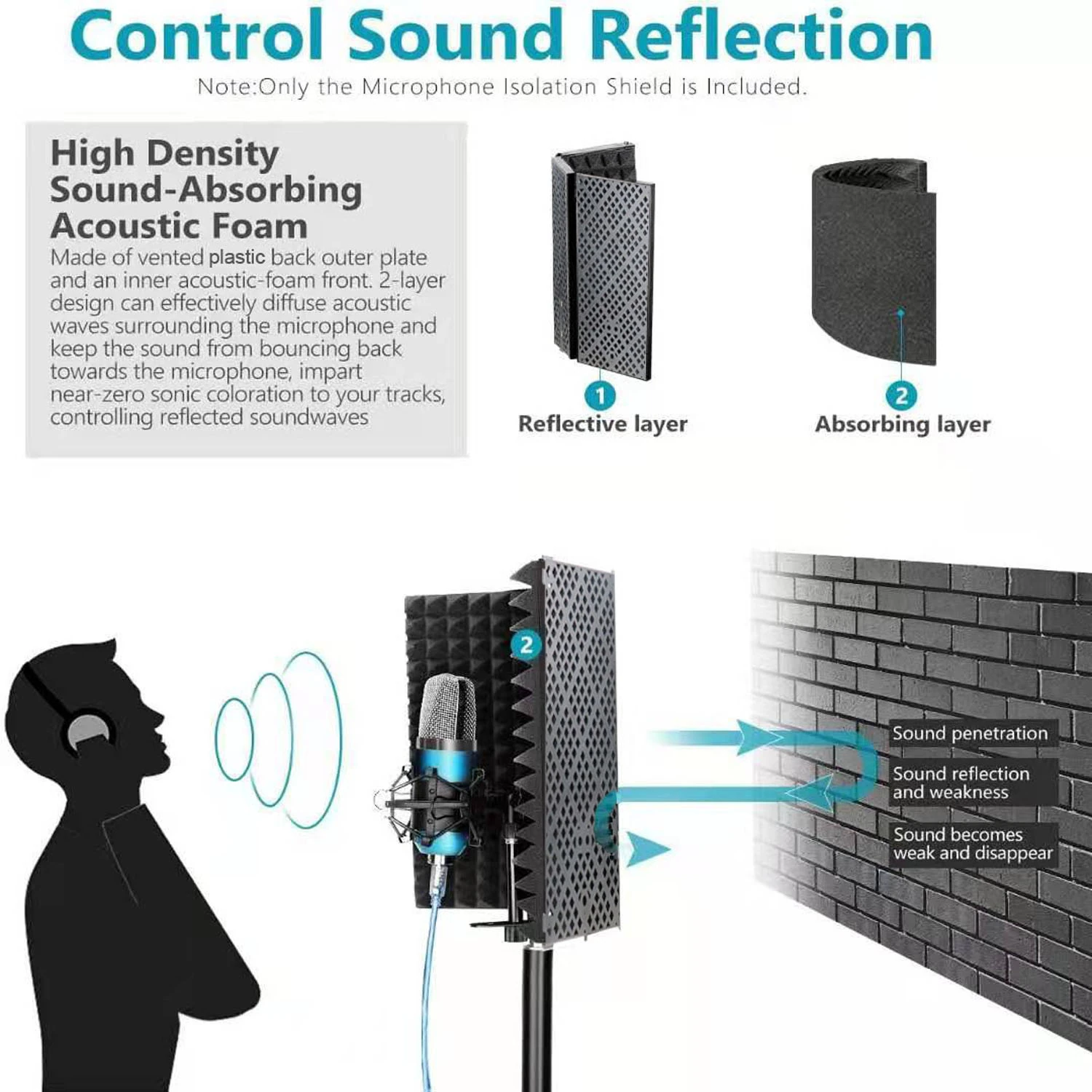 Pf-414P Akustik Panel3X14X26 3 Panel 41Cmplastik görünüm