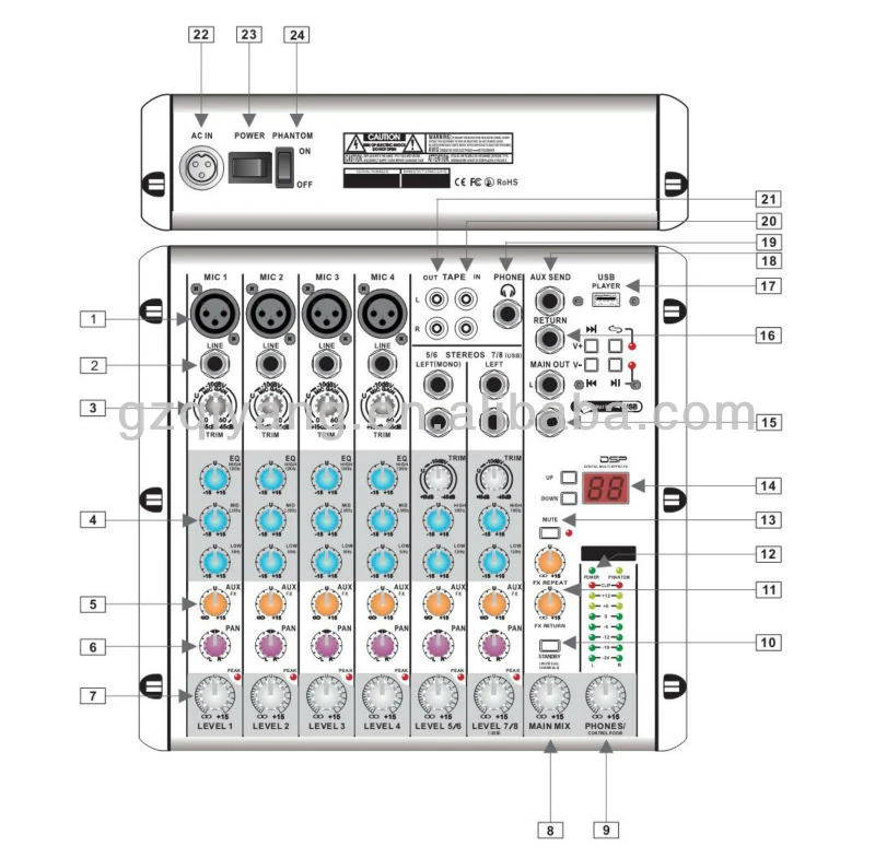 D-Sound Rmv6/2Fx Dec Mixer görünüm