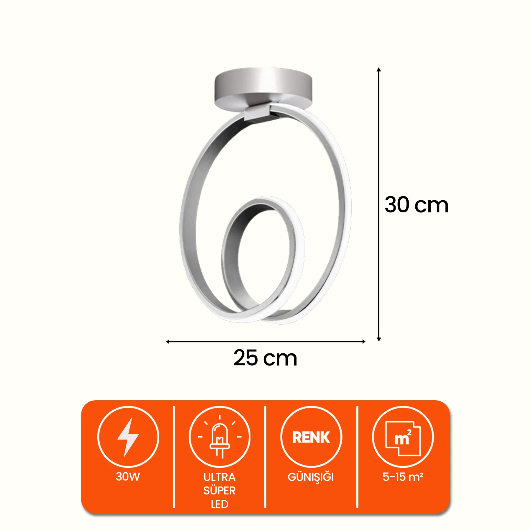 Orjen Plafonyer Modern Led Avize