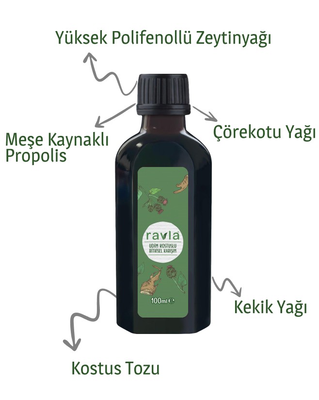 Ravla Udim Kostuslu Bitkisel Karışım - 100ml