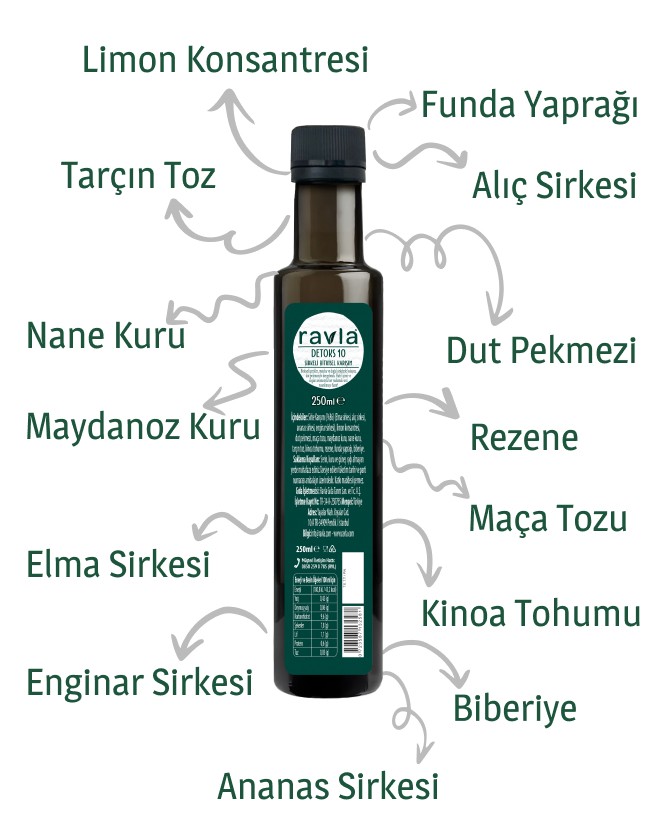Ravla Detoks-10 Sirkeli Bitkisel İçecek - 250ml 