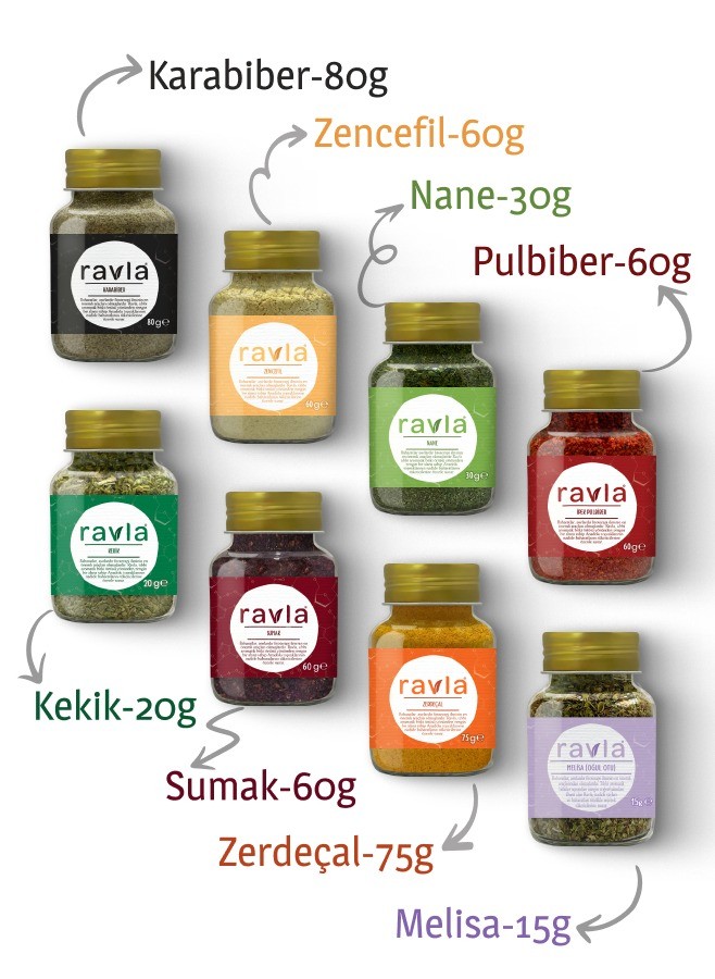 Ravla Baharat Serisi